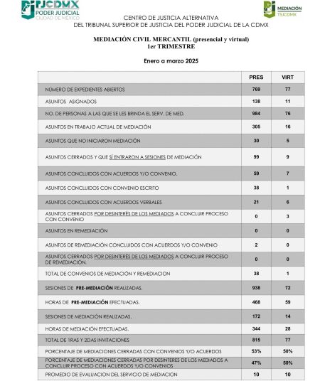 Civil_T1-2025_001