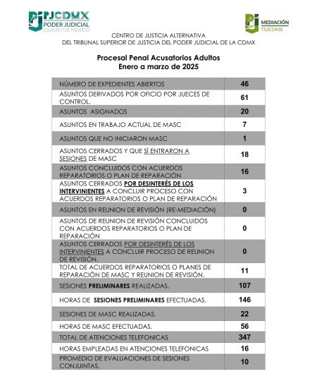FPJA_T1-2025_001