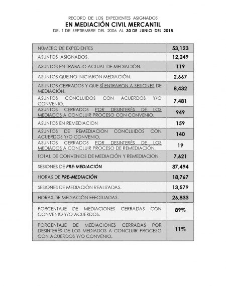 MERCANTIL_T02_1