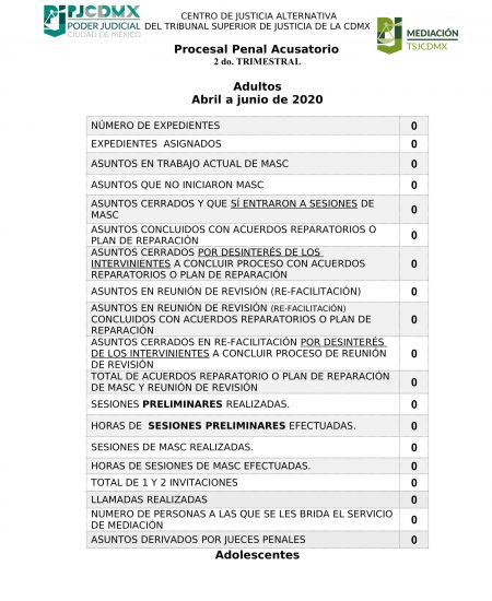 P Enero-Junio 1