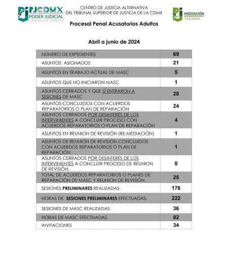 T2-2024_PENAL_001