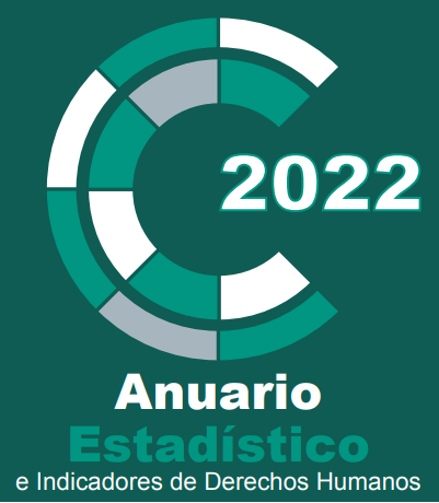 2022.2
